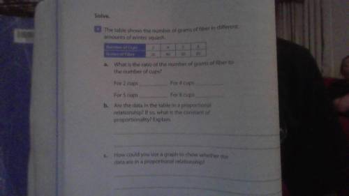 The table shows the number of grams of fiber in different amounts of winter squash