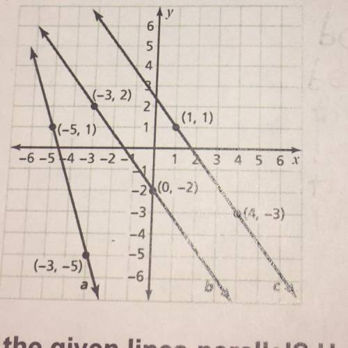 Which lines are parallel? how do you know?