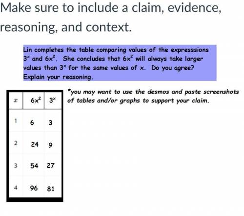 lin completes the table comparing values of the experssions 3X and 6x^2. She concludes that 6x^2 wi