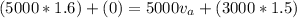 (5000 * 1.6) + (0) = 5000v_{a} + (3000 * 1.5)