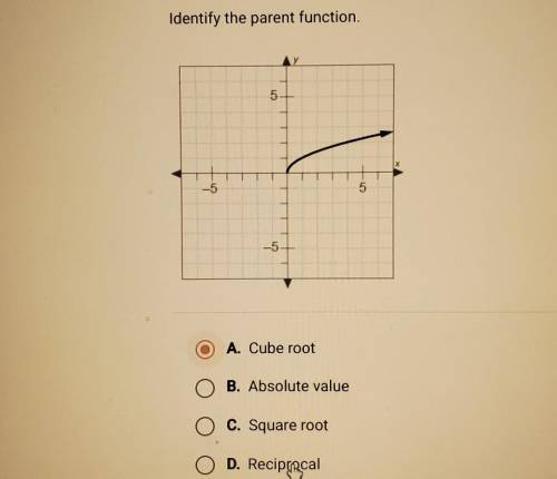 Identify the parent function. 5 -5 5 -5 A. Cube root