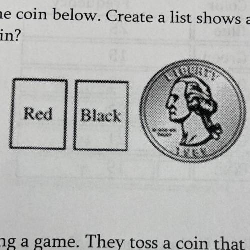Look at the cards and the coin below. Create a list shows all the possible outcomes of drawing a