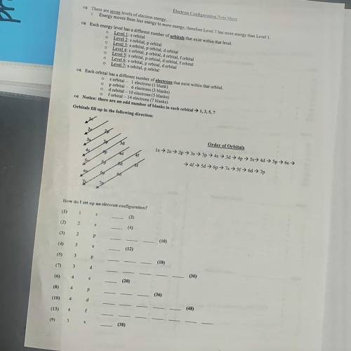 How do i set up an electron configuration