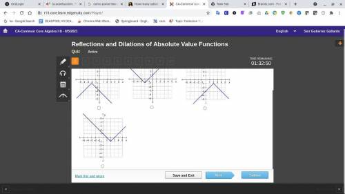 Which graph represents the function f(x) = −|x − 2| − 1?