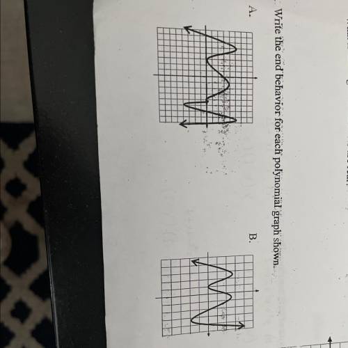 4. Write the end behavior for each polynomial graph shown)