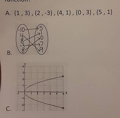Which of the following does NOT represents a function?