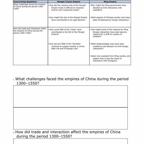 Mongol to Ming rule graphic organizer