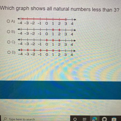 HELP PLEASE NO LINK SCAM THO

Which graph shows all natural numbers less than 3?
OA)
-4 -3 -2