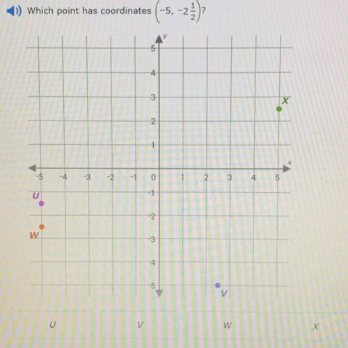 WILL GIVE BRAINLIEST

HELP ASAP 
ANY AND ALL LINKS OR WRONG ANSWERS W