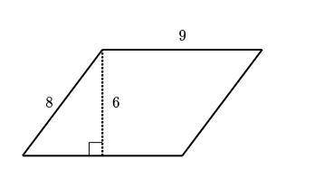 What is the area of the parallelogram?