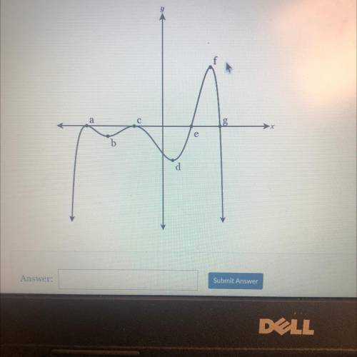 The function f(x) is graphed below. How many points on the graph represent a

relative minimum?
f