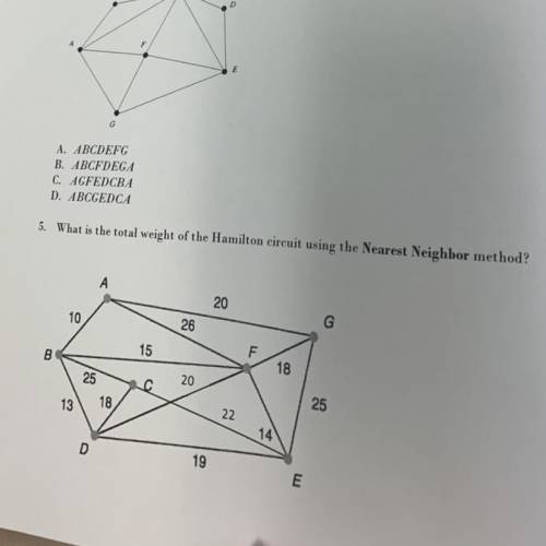 What is the total weight of the Hamilton circuit using the Nearest Neighbor method?