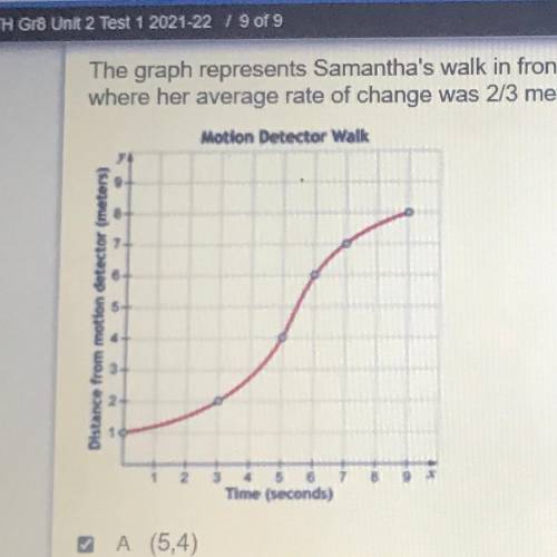 Test 1 2021-22 19 of 9

The graph represents Samantha's walk in front of a motion detector. Identi