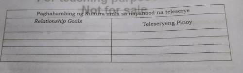 Panapos na Pagsubok Subs) (Bahagi ng serye) sa link na ito https://youtu.be/5UgZpv8ysoY?t=5_

Panu