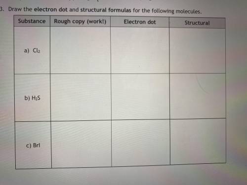 HELP PLS!! I REALLY NEED HELP, WILL GIVE BRAINLIEST. FIND THE ELECTRON DOT AND STRUCTURAL AND EXPLA