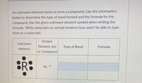 An unknown element reacts to form a compound. Use the information to determine the type of bond for