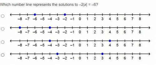 Which number line represents the solutions to –2|x| = –6? A number line from negative 8 to 8 in inc