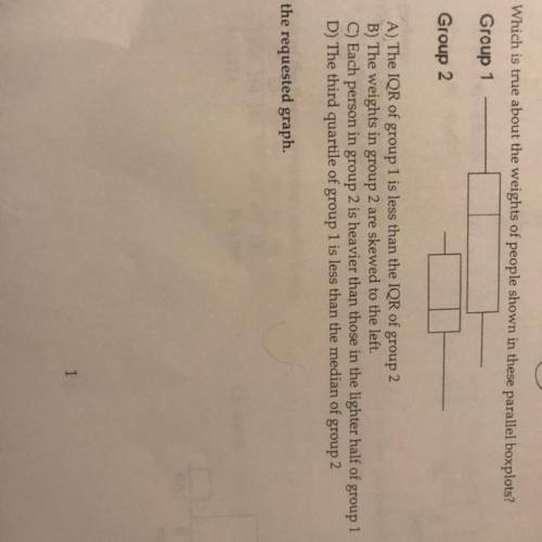 Which is true about the weight of people shown in these parallel box plots