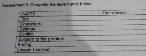 Your answer PARTS Title Characters Settings Conflict Solution to the problem Ending Lesson Learned