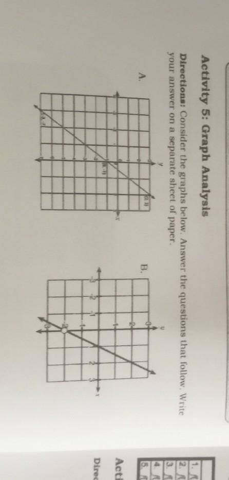 See the picture first, thank you.

QUESTIONS::1. Does each graph represent a linear function? Why?