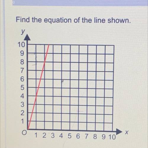Find the equation of the line shown.

у
10
9
8
7
6
5
4
3
2
N
O
Х
1 2 3 4 5 6 7 8 9 10