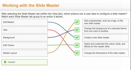 After selecting the Slide Master tab (within the View tab), which actions can a user take to config