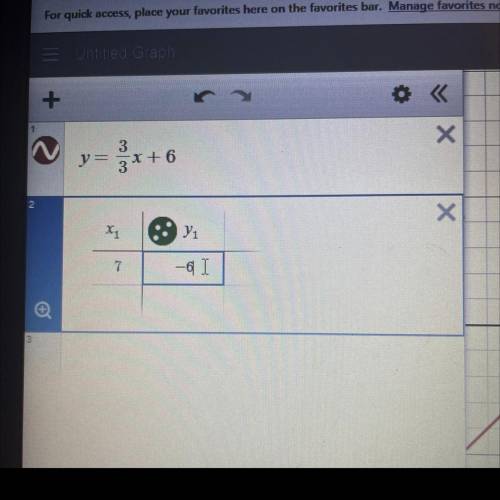 Find 3 other points for this equation for both x and y ( bots don’t answer pls )