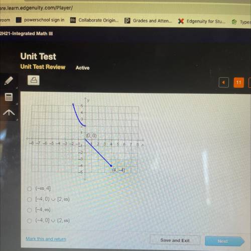 What is the range of the function graphed below?