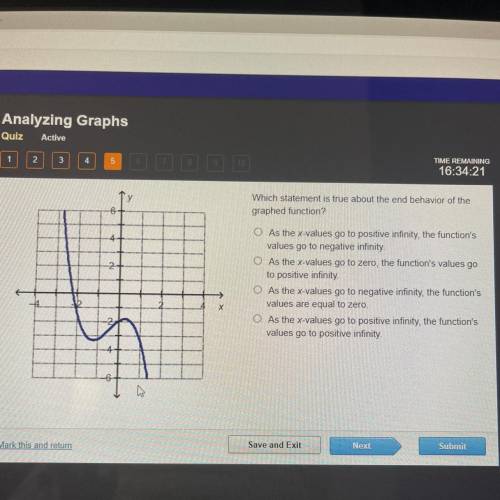 Which statement is true about the end behavior of the

graphed function?
• As the x-values go to p