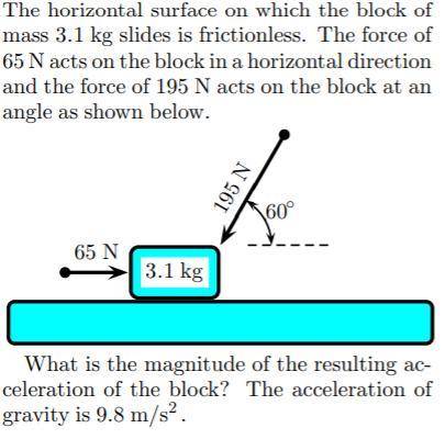 PLEASE HELP ASP GIVE POINT AND BRIALIEST

The horizontal surface on which the block of mass