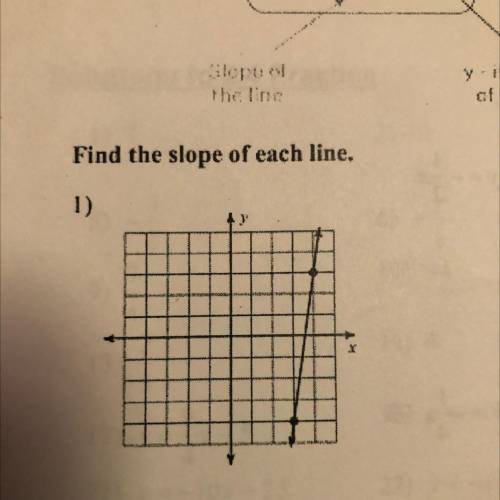 Find the slope of each line.
1)