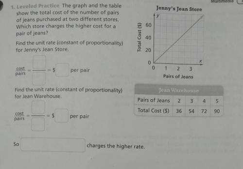 HELPPPP PLSSSS IT'S UNIT RATE BUT I Don't HAVE MUCH TIME TO DO IT!!!