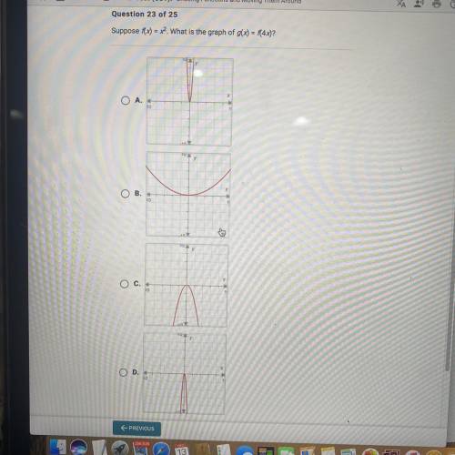 Suppose f(x) = x2. What is the graph of g(x) = f(4x)?