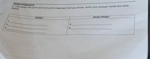 PERFORMANCE: List down the print and non print materials that you know. write your answer inside th