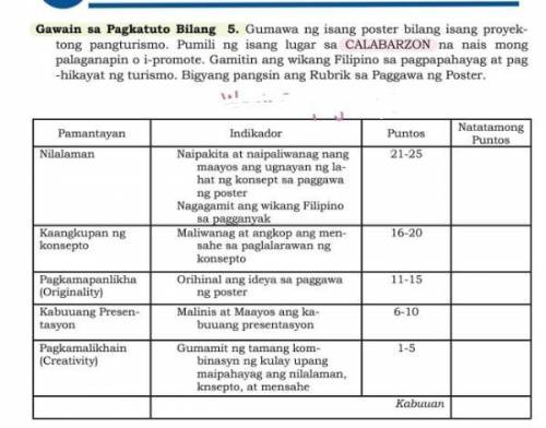 Gawain sa Pagkatuto Bilang 5. Gumawa ng isang poster bilang isang proyektong pangturismo. Pumili ng