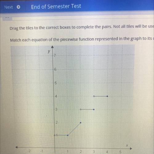 Match each equation of the piece wise function represented in the graph to its corresponding piece