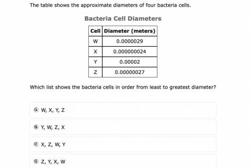 I dont know the answer please help me