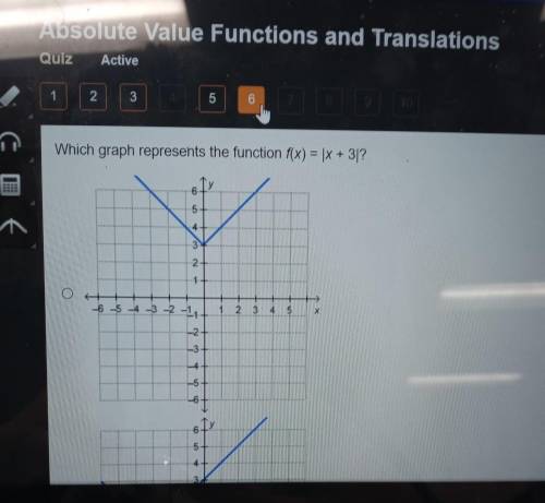 Which graph represents the function f(x) = (x + 3)? 5 4 3 2 1 o 4 -6 -5 -4 -3 -2 -1. 2 3 4 5 x -2 3