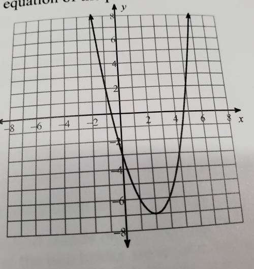 Identify the domain & range. Write the equation of the parabola.