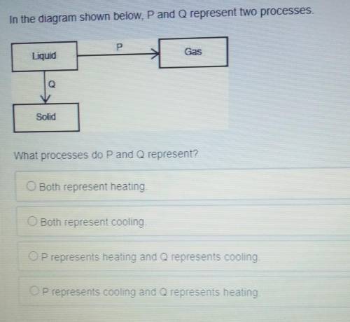 In the diagram shown below, P and Q represent two processes P Liquid Gas Q V Solid What processes d