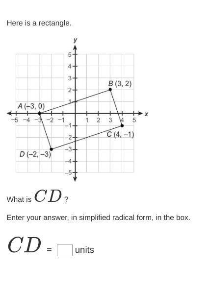 Here is a rectangle. what is CD ? Enter your answer, in simplified radical form, in the box.