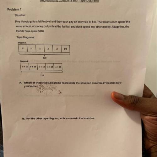 Representing Equations with 100 UUR

Problem 1:
Situation
Five Friends go to a fal festival and th