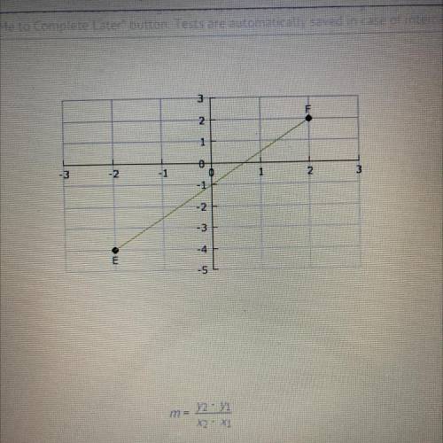 What is the slope of line segment EF?