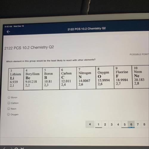 Which element in this group would be the least likely to react with other elements?

3
Lithium
Li