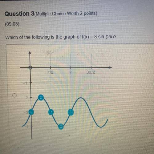 Question 3 (Multiple Choice Worth 2 points)

(09.03)
Which of the following is the graph of f(x) =