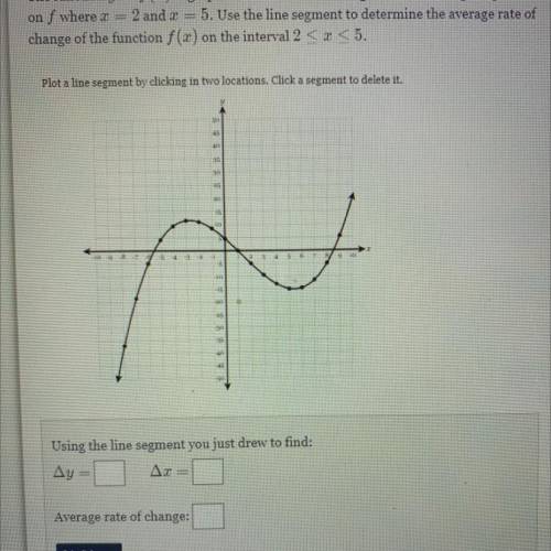 The function y=f(x) is graphed below. Plots line segment connecting the points of “f” where x=2 and