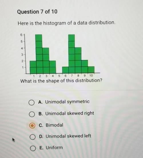 Here is the histogram of a data distribution. 6 5 4 3- 2 1 2 3 6 8 4 5 7 9 10 What is the shape of