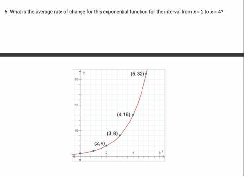 Need help with this math question
