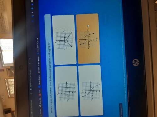 Which shows a function that is decreasing over its enire graph