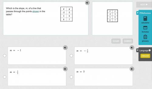 Can anybody help me solve this please!